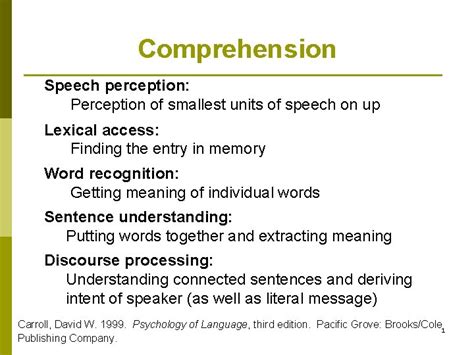 Comprehension Speech Perception Perception Of Smallest Units Of