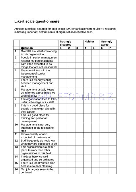 Likert Scale Questions – emmamcintyrephotography.com