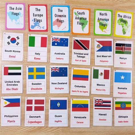 World Flags Educational Laminated Flashcards Flags Of The World Sold