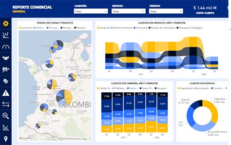 Power Bi Dashboard Showcase 6png Data Visualization Dashboard Showcase Business