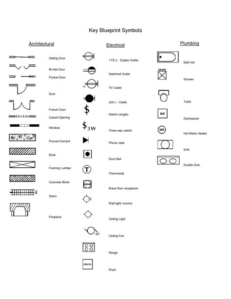 Symbol For Light Switch On Plans