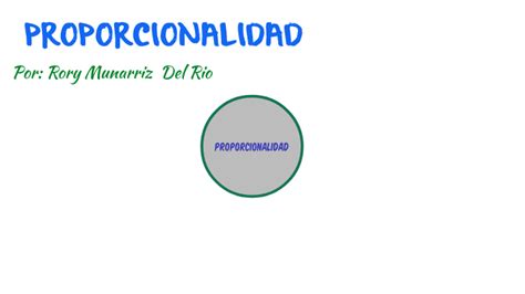 PROPORCIONALIDAD By Rory Munarriz On Prezi