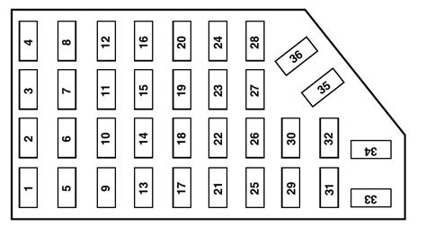 2001 Ford Ranger Fuse Box Diagram Startmycar