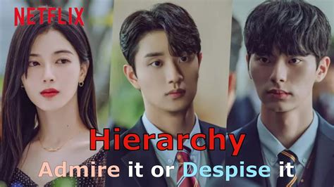 Hierarchy Korean Drama Roh Jeong Eui Lee Chae Min Kim