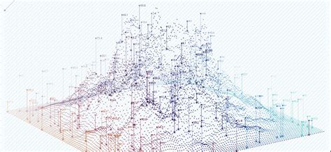 Perkembangan Industri Dengan Pengaruh Big Data Dan Iot Di Indonesia