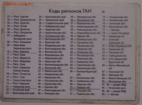 Регионы машин (40 фото) - красивые картинки и HD фото