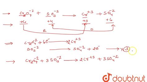 Potassium Dichromate and Sulfuric Acid Reaction