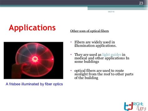 What is Optical fiber