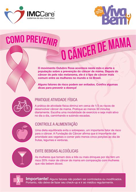 Como prevenir o câncer de mama IMC Brasil