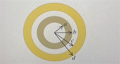 Solved Calculate the magnitude of the electric field for a | Chegg.com