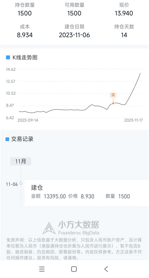 一万变一亿，还差92个涨停板 坏笑 坏笑 坏笑 多伦科技603528股吧东方财富网股吧