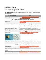 Journal Docx Chemistry Journal Electromagnetic Radiation