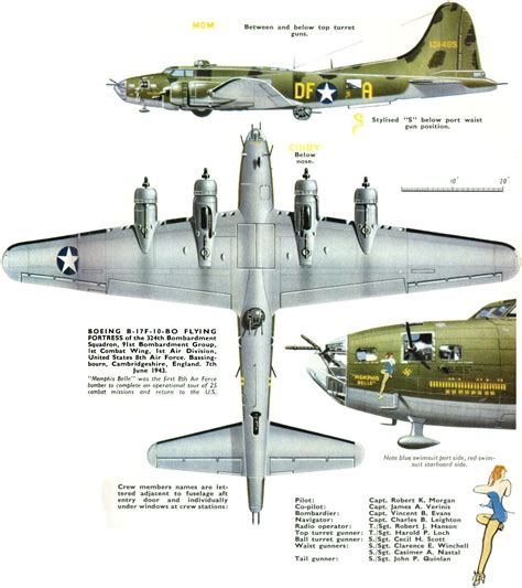 Boeing B-17F “Memphis Belle” This Day In Aviation, 42% OFF