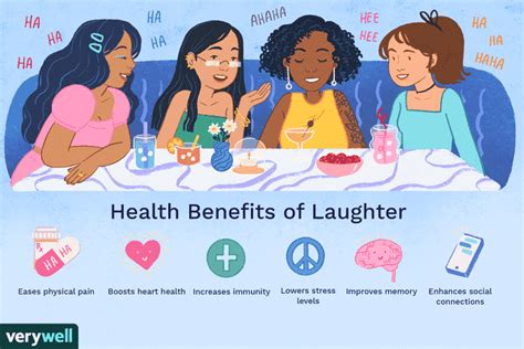 Health Benefits of Humor and Laughter