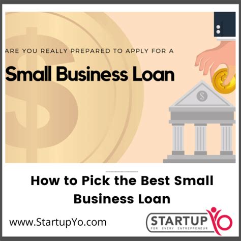 How To Pick The Best Small Business Loan