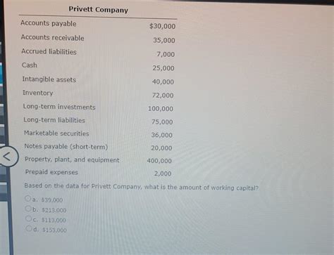 Solved Privett Company Accounts Payable 30 000 Accounts Chegg