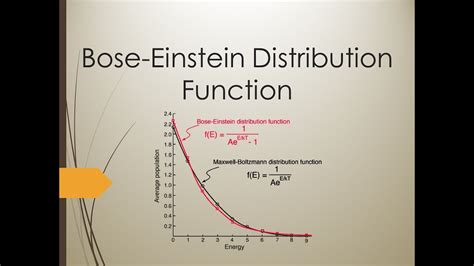 Lecture No Bose Einstein Distribution Function Youtube