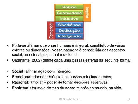 Professor Douglas Pereira Da Silva Ppt Carregar