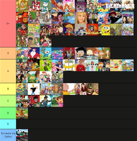 Kinderserien 90er 2000er Tier List Community Rankings TierMaker