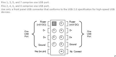 Usb Pinout Motherboard Wiring Diagram Sexiz Pix