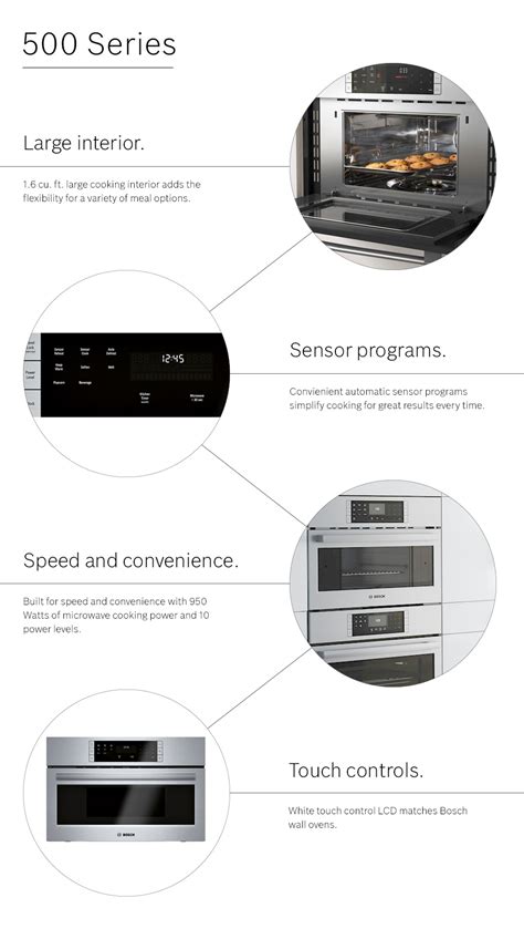 Bosch Series In Cu Ft Built In Microwave In Stainless