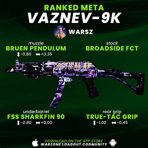 Warzone Loadout Codmunity On Twitter 🏆 Ranked Play Meta By Warsz 🏆