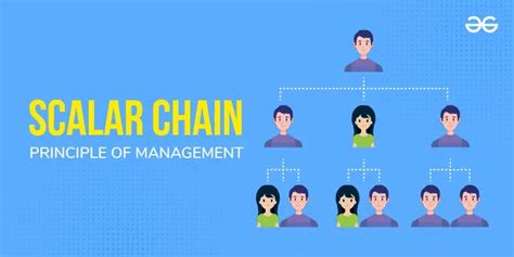 Principle of Scalar Chain - GeeksforGeeks