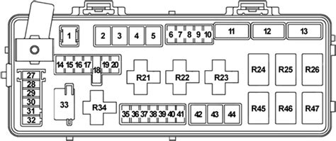 Dodge Challenger 2008 2014 Fuse Diagram FuseCheck