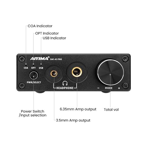 Aiyima Dac A Pro Tpa Mini Hifi Usb Dac