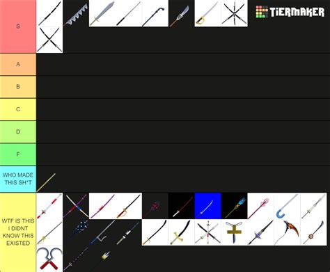 Blox Fruits Sword Tier List (Community Rankings) - TierMaker