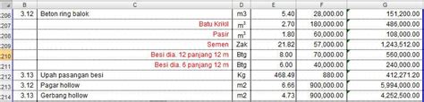 Detail Contoh Rab Pagar Tembok Koleksi Nomer 49