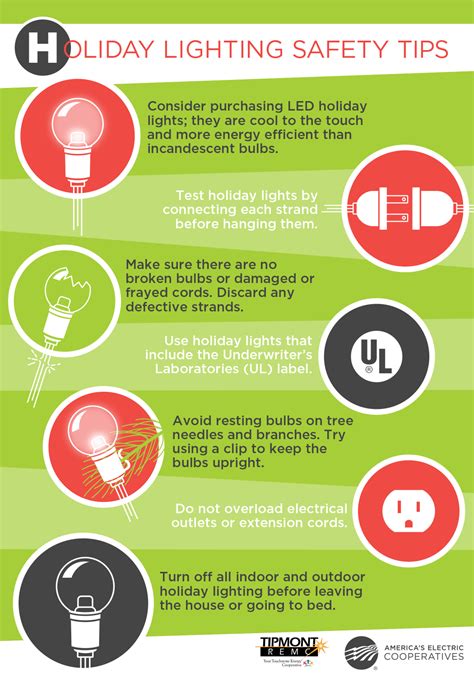 Holiday Lighting Safety Tips Tipmont