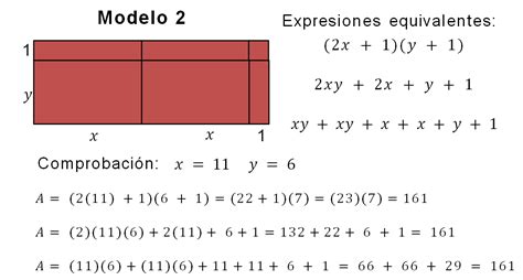 Qu Significa Evaluar Expresiones Algebraicas Nueva Escuela Mexicana