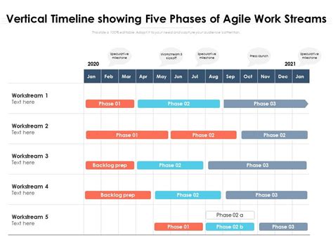 Agile Project Timeline Template