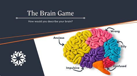 The Brain Game — Take Control ADHD