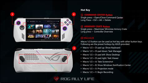 All The ROG Ally Keymapping Shortcuts