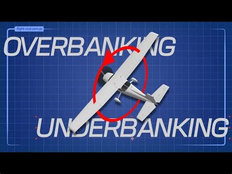 Understanding Overbanking And Underbanking Essential Turn Dynamics