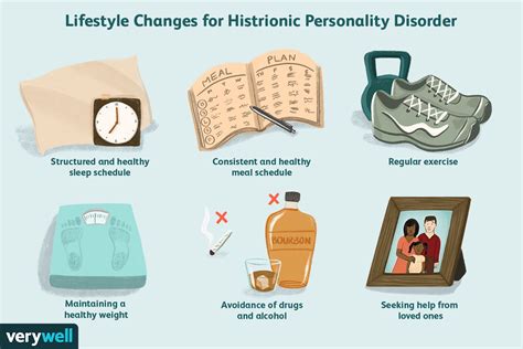 Histrionic Personality Disorder Treatments