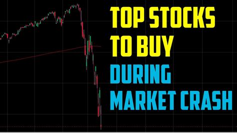 Top Stocks Im Buying During The Market Crash Youtube