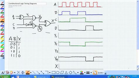 Combinational Logic With Pulsed Waveforms Youtube