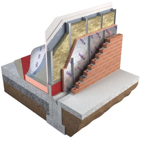 Mm Unilin Sr Fb Sheathing Insulation Board Pack Of