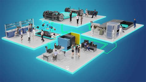 Empowering Battery Manufacturing Innovation Dassault Systèmes