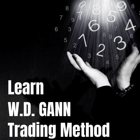 Nifty Trader And Mentor Best Trading Course Wd Gann Theory