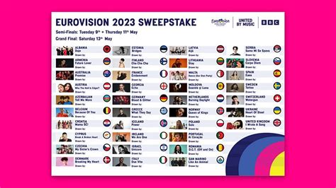 Bbc One Eurovision Song Contest Eurovision 2023 Party Pack