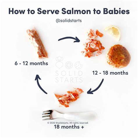 Salmon for Babies - When Can Babies Eat Salmon? - Solid Starts