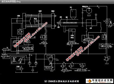 Sz 250a型注塑机液压系统设计 机械 毕业设计论文网