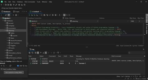 A Complete Guide To The Mysql Boolean Type