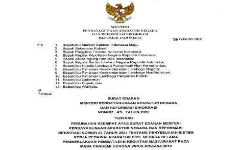 Se Menteri Panrb No Ppkm Level Asn Semua Sektor Wfo