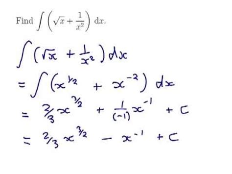 EXAMPLE Finding The Integral Of A Function Involving Simple Square