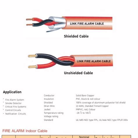 Fire Alarm Twised Pair Shield Awg Pair Shopee Thailand